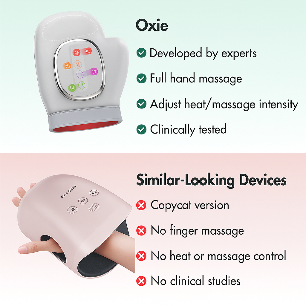 OXIE™ HAND MASSAGER WITH HEAT THERAPY