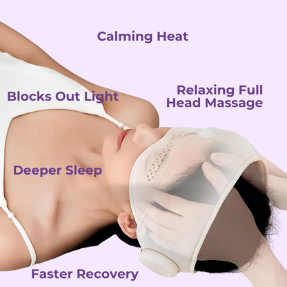 NeuroMassager 360 For Menstrual Migraines