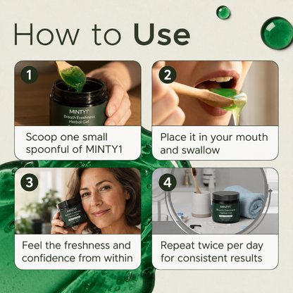 MINTY1® - Natural Breath Freshness Herbal Gel