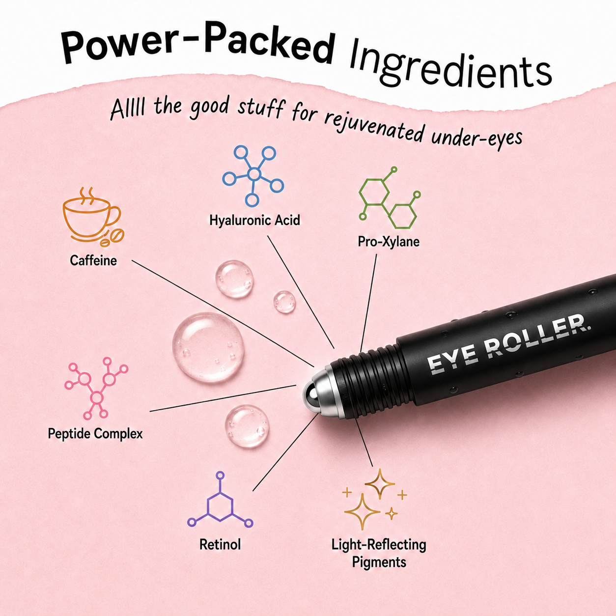 GoDewy Under Eye Brightener