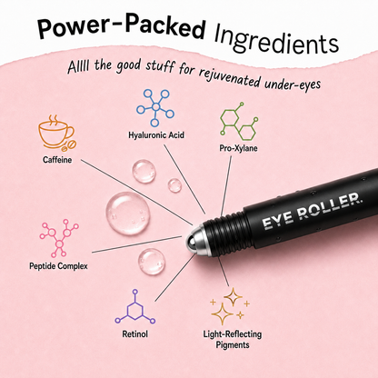 GoDewy Under Eye Brightener