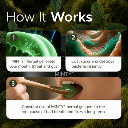 MINTY1® - Natural Breath Freshness Herbal Gel