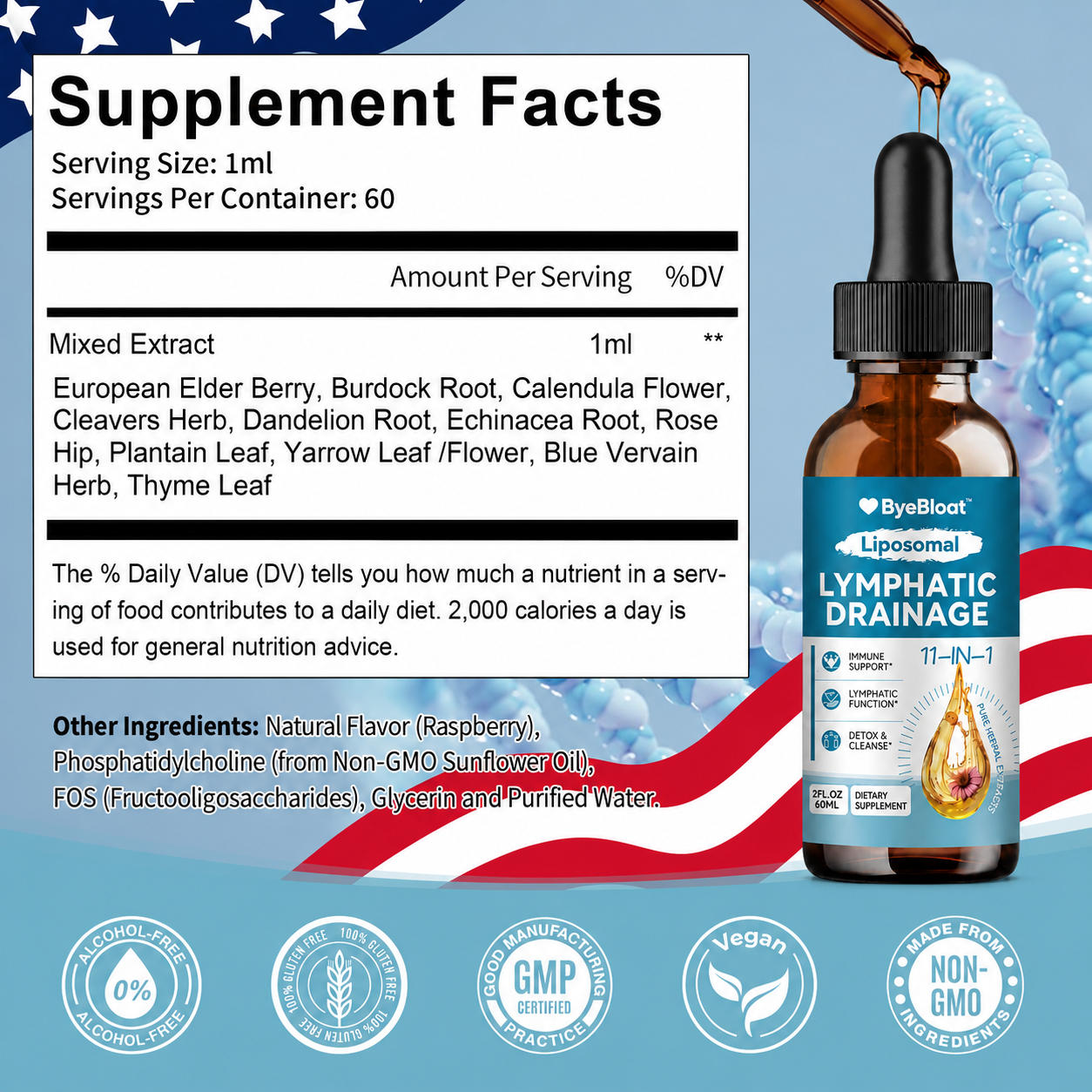 ByeBloat™ Lymphatic Reset Drops