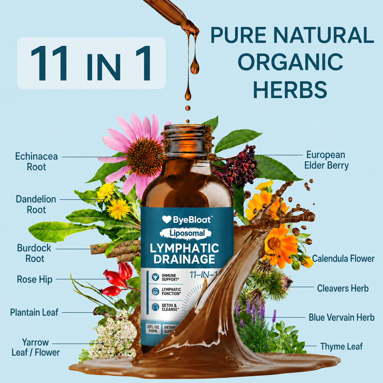 ByeBloat™ Lymphatic Reset Drops