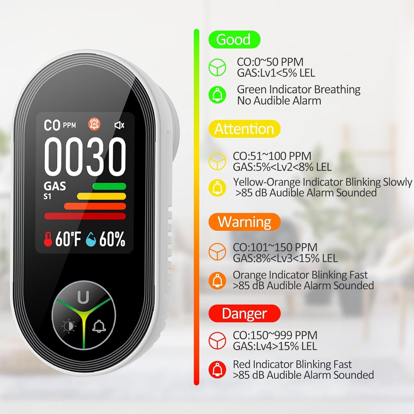SafeHaven™ 4-in-1 Carbon Monoxide Detector