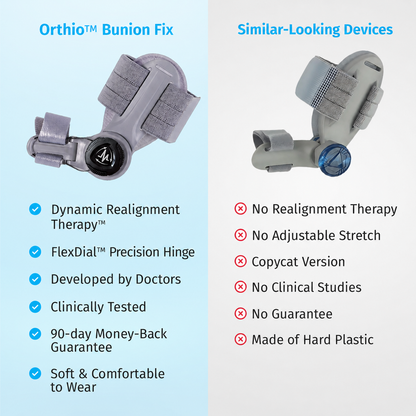 Orthio™ Bunion Fix