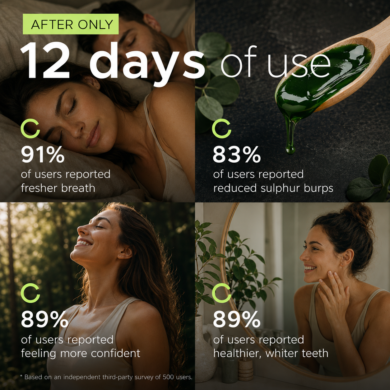 MINTY1® - Natural Breath Freshness Herbal Gel