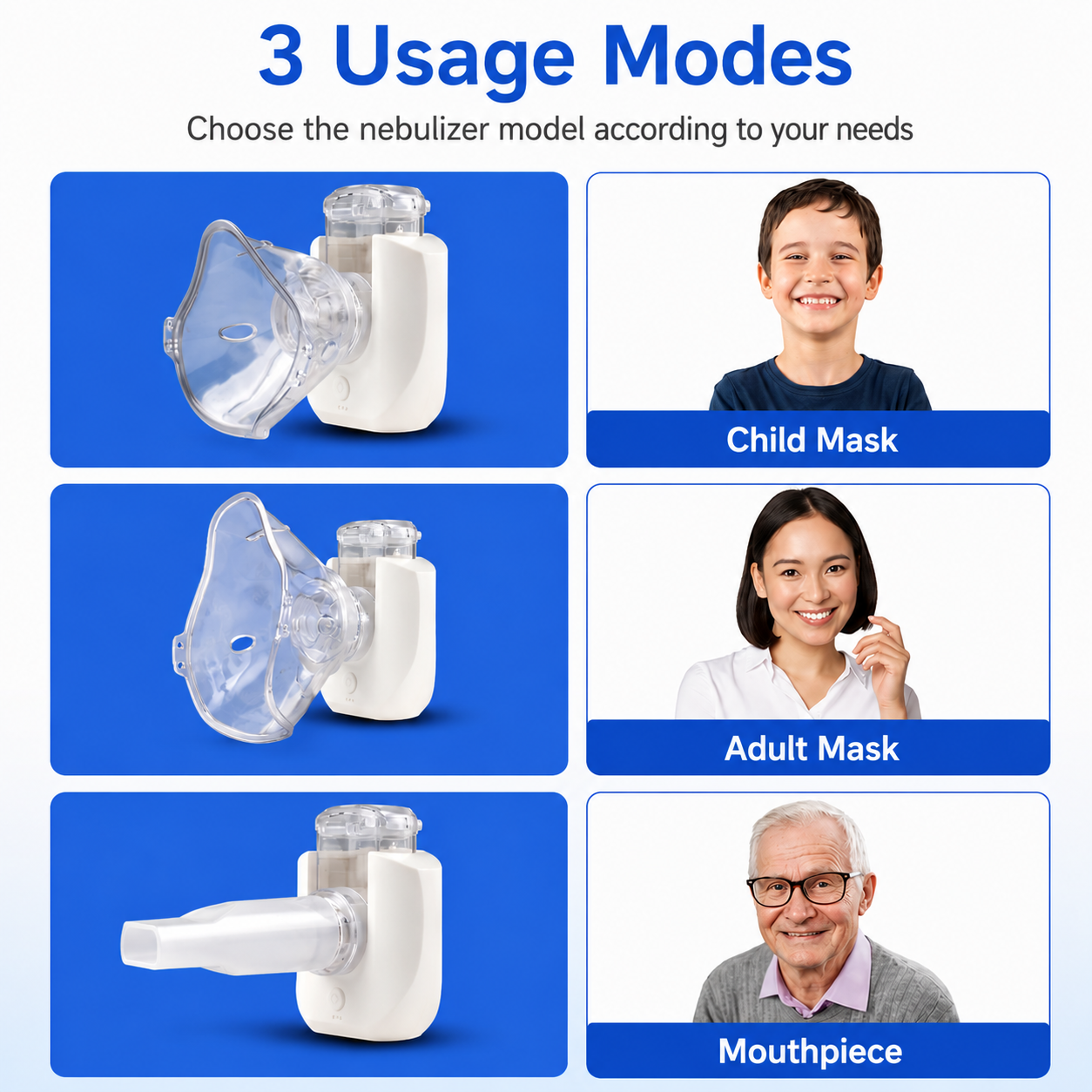 HaloMist® Nano Nebulizer