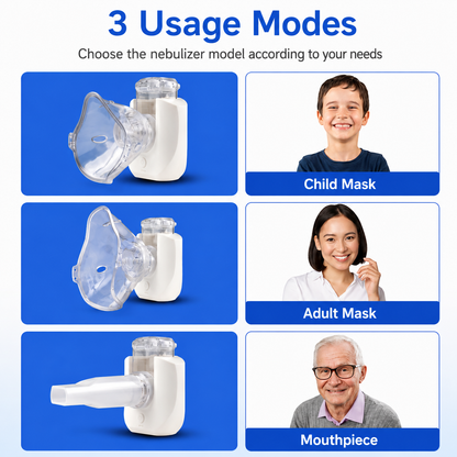 HaloMist® Nano Nebulizer