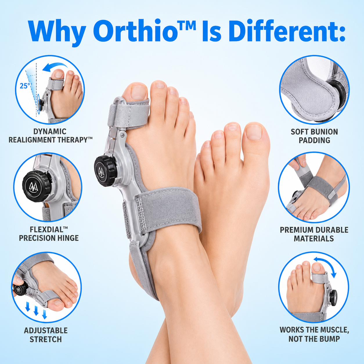 Orthio™ Bunion Fix