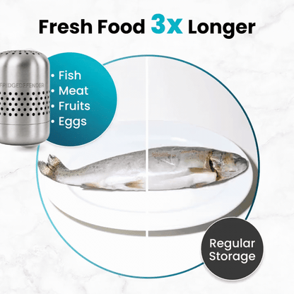 FridgeDefender® – Forget Bad Fridge Odors & Food Waste