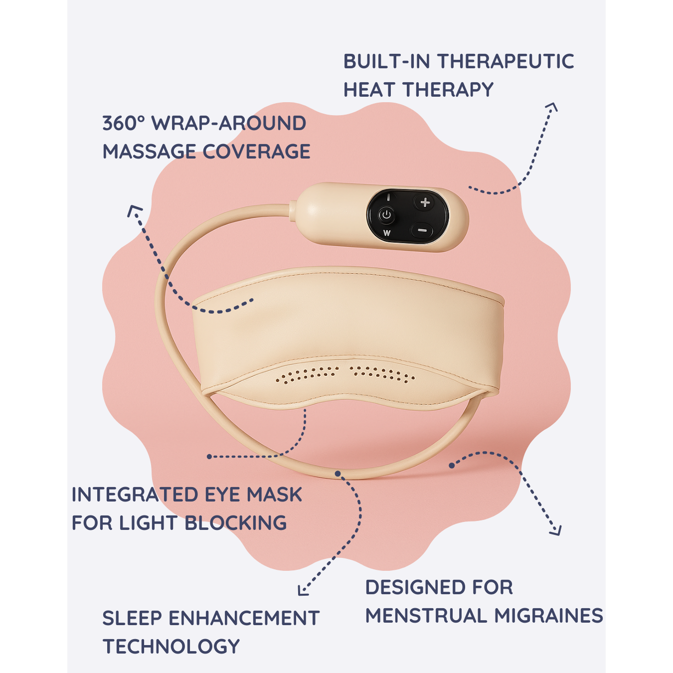 NeuroMassager 360 For Menstrual Migraines